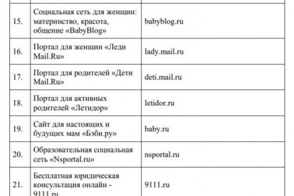 Кракен зарегистрироваться