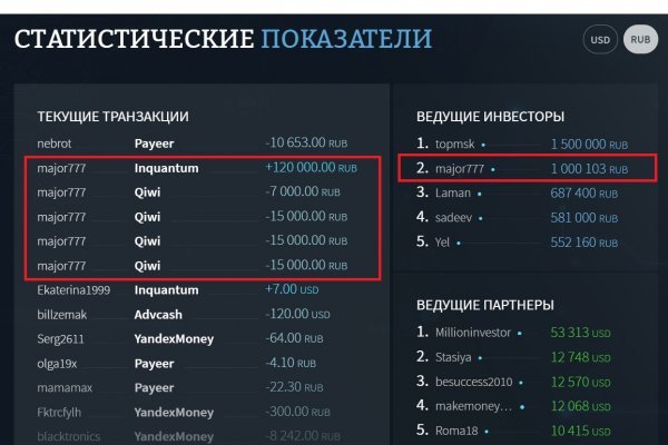 Официальный сайт кракен kraken